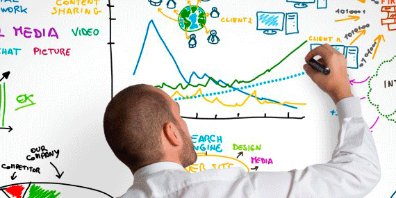 LSS Nexus Presencial: Las 5 fases de Lean